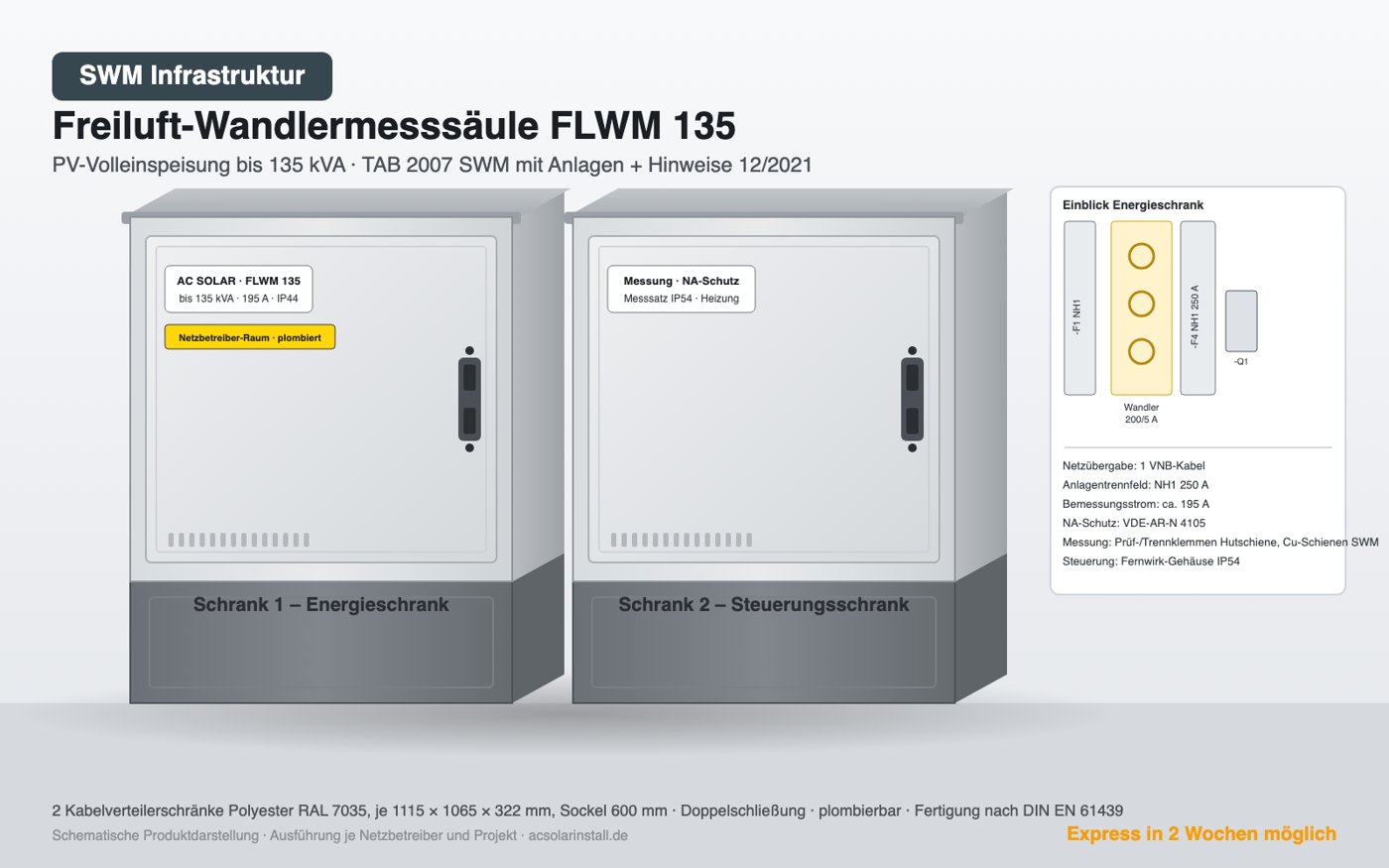 Freiluft-Wandlermesssäule FLWM 135 für SWM Infrastruktur, PV-Volleinspeisung bis 135 kVA