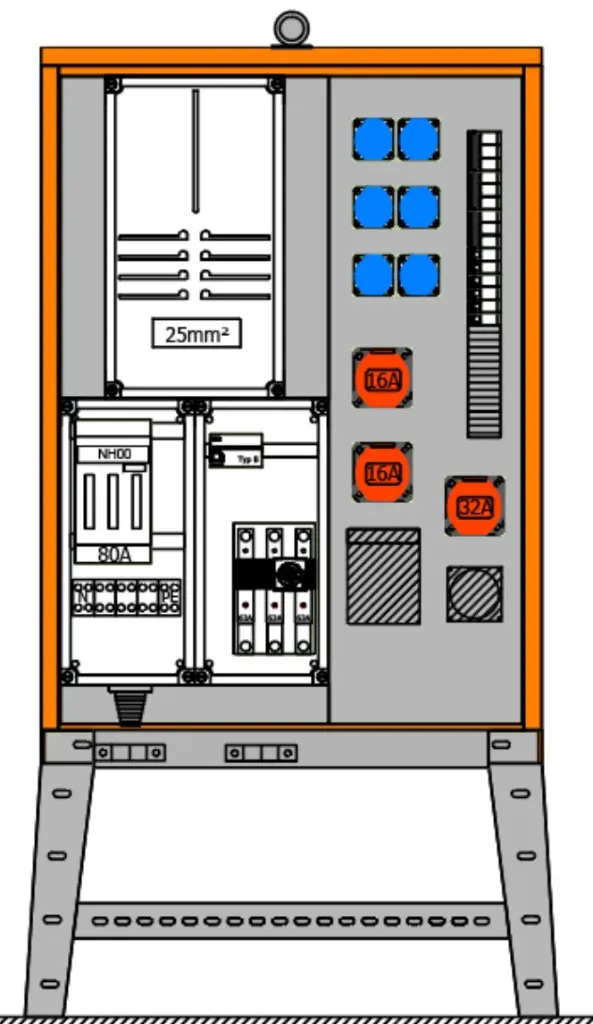 Baustromverteiler Direktmessung Verteiler 63Ampere (6M Miete)