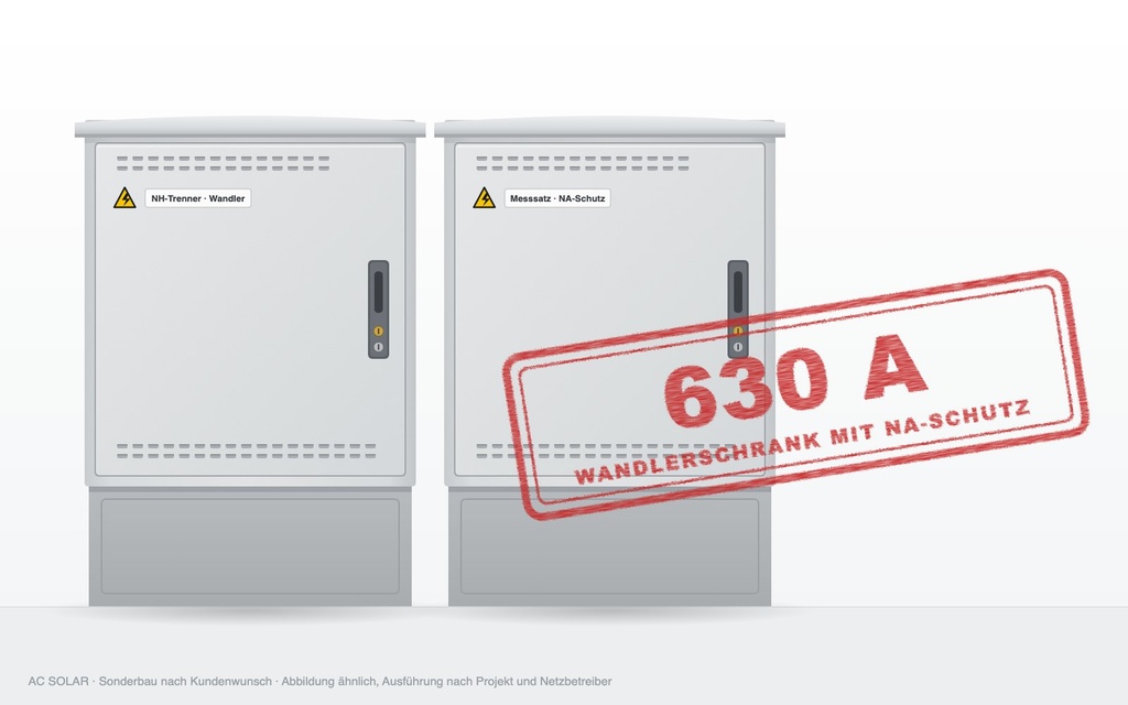 [WS-KASK] Wandlerschrank Kaskaden- und Summenmessung (Mieterstrom, PV + BHKW) · Ausführung nach Netzbetreiber