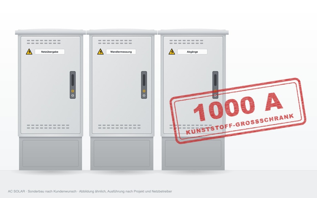 [WS-1000] Kunststoff-Großschrank bis 1000 A · Wandlermessung mit NH-Abgängen · Ausführung nach Netzbetreiber