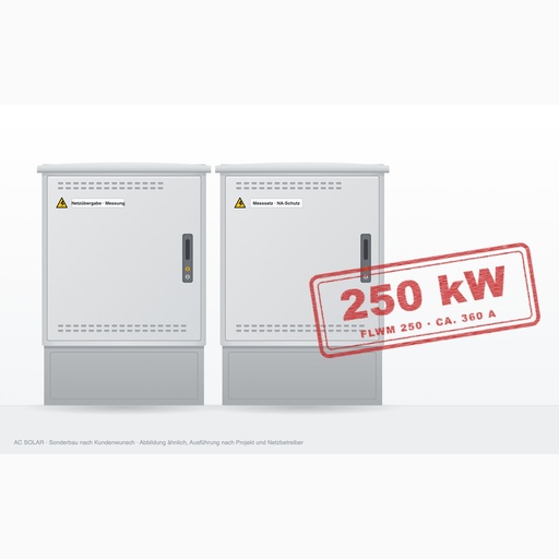 FLWM 250